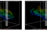 Multidimensional Image Processing with Lidar Data for Segmentation and Classification Using Machine…