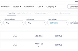 Running a CRaC Java application on Raspberry Pi