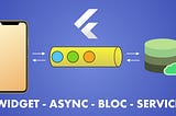 Widget-Async-Bloc-Service: A Practical Architecture for Flutter Apps