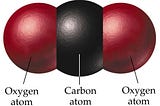 The Unfortunate Reality of Carbon Capture