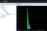 Configuring StatsD