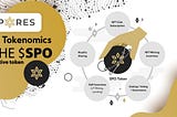 Spores Tokenomic
SPO token: Introduction