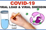 The Long & Winding Viral Load Part 5