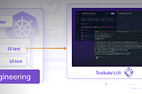 Parallel Testing in Kubernetes