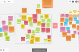 Screenshot of Miro board with lots of sticky notes from a design thinking workshop.