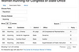 An App to Search for Women Running for Office in 2018