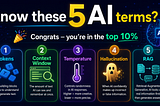 Know these 5 AI terms? Congrats — you’re in the top 10%