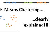 Explaining k-means clustering and it’s Real use cases in the Security Domain