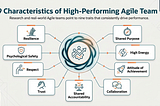 9 Characteristics of High-Performing Teams