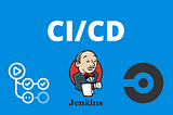 A Beginners Guide to Understanding CI/CD