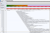 Empty constructor may slow down JavaScript programs — and here is why