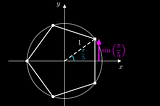 sin(𝜋/5) is equal to half the side length of the regular pentagon inscribed in the unit circle