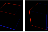 Adelta Tutorial — Part 2: Raymarching Primitive