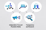 Information Integrity in the AI Age