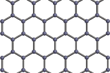 Graphene Sheet: What Properties make Graphene a Wonder Material?