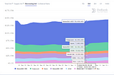 DeBank Weekly Data Report 2020.04.06–2020.04.12
