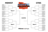 Midwest Madness Turns Five: Celebrating a half-decade of startup city showdowns!