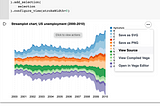 How to embed interactive Altair charts in Medium