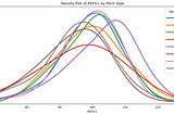 KEES+: A Stuff Model That Cares About Pitch Tunneling