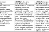 The importance and application of Vector Error Correction Model (VECM)