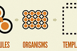 Figma & Atomic Design Systems