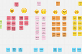 How I sorted out my love life using the UX method affinity mapping