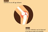 arthritis treatment in ayurveda