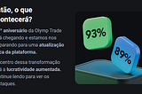 Payout aumentado na nova atualização da Olymp Trade