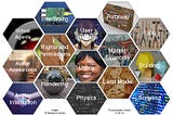 What Goes Into a Metaverse?
