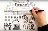 How To Create UX Personas