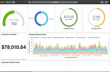 Embedded Dashboards using Kibana iframe