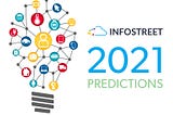 Pandemic predictions: Automation and more in 2021