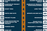 10 Differences Between Projects and Products | Infographic