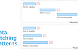 Data fetching and performance (including Suspense)