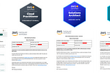 AWS Certification Study Guide: How to Prepare and Pass Your Exam