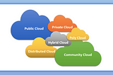 Cloud Deployment Models