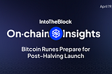 Bitcoin Runes Prepare for Post-Halving Launch
