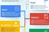 Powerful Pay-Per-Click Strategies for Success