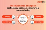The Importance of English Proficiency Assessments During Campus Hiring | MeritTrac