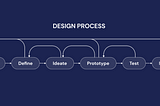 Design Challenge — Remember Names