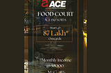 ACE Medley Avenue Commercial Project Noida Sector 150 — Belpatram Infratech