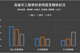 「母語在家學就好了」是不食人間煙火的論點