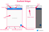 Scaffold Widget API Attribute an einem Screenshot erklärt