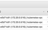 Deis Workflow + Kubernetes + AWS