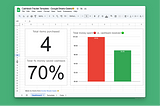 Dashboard tab with total number of items hunted, how much % of cashback you got back, and total spend vs cashback received.