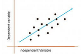 Linear Regression! from basic to advance