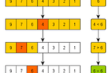 How to implement Binary Search in Swift?