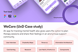 WeCare : A mental health Ux case study for Nigerians)