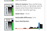 Monitors for Melee Netplay