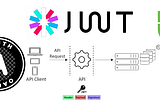 Controlando el acceso a APIs HTTP con autorizadores JWT en AWS (1 de 2).
